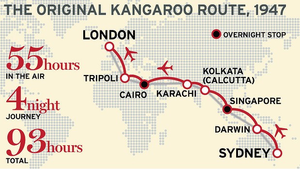 qantas-kangaroo-route